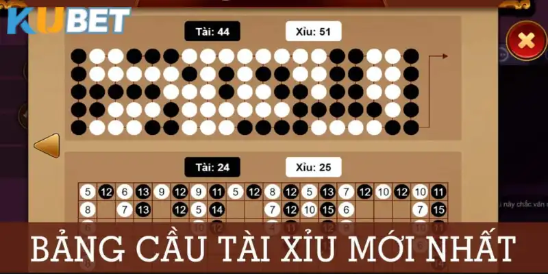 Bắt cầu bệt tài xỉu rất quen thuộc với dân chơi Kubet