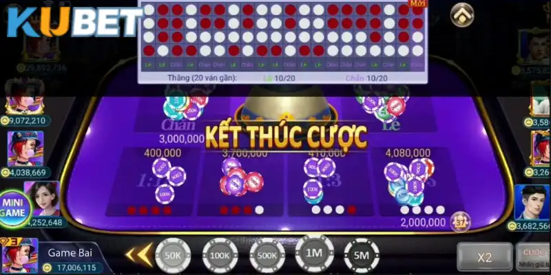 Các chiến thuật chơi giúp bạn thắng to tại nhà cái
