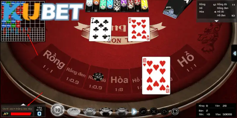 Cách chơi rồng hổ online không khó đối với dân Kubet
