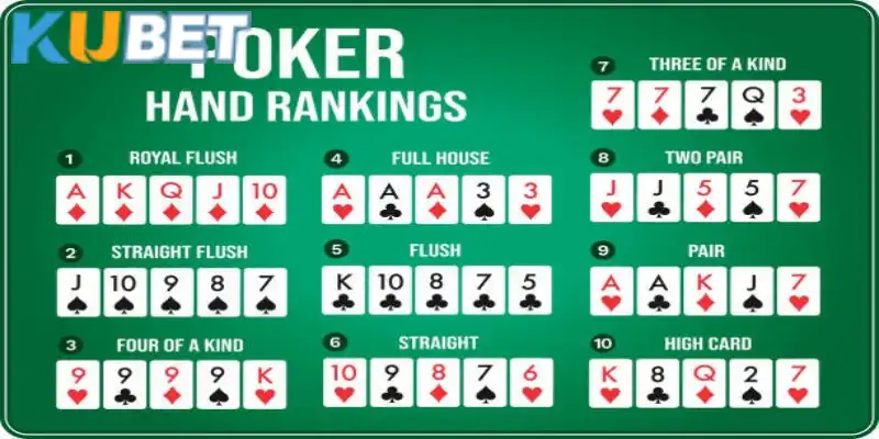 Hand poker rất quan trọng khi đánh bài tại Kubet